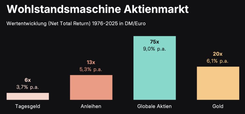 Christian W. Röhl tweet media