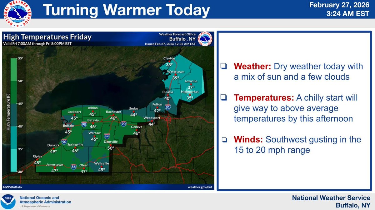 NWS Buffalo tweet media