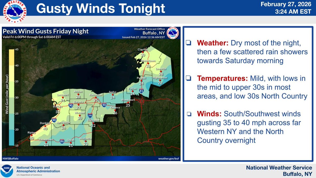 NWS Buffalo tweet media