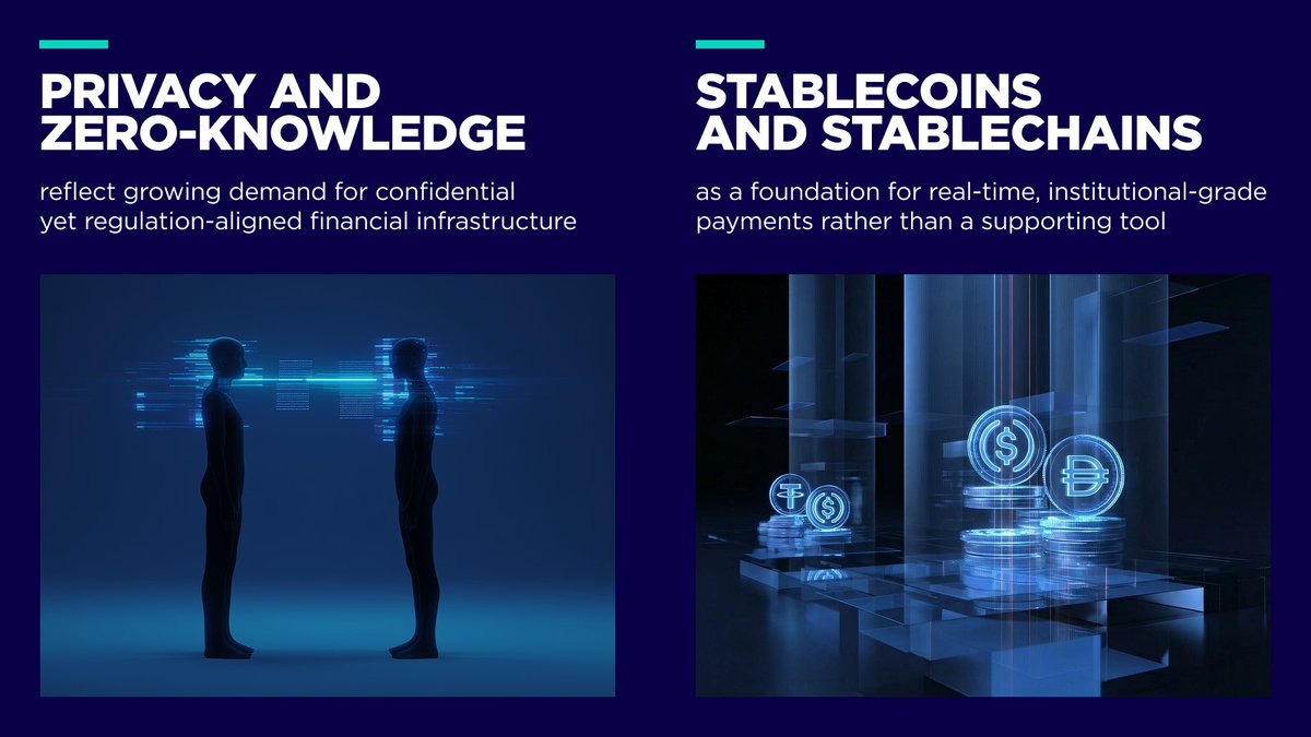 DMCC Crypto Centre tweet media