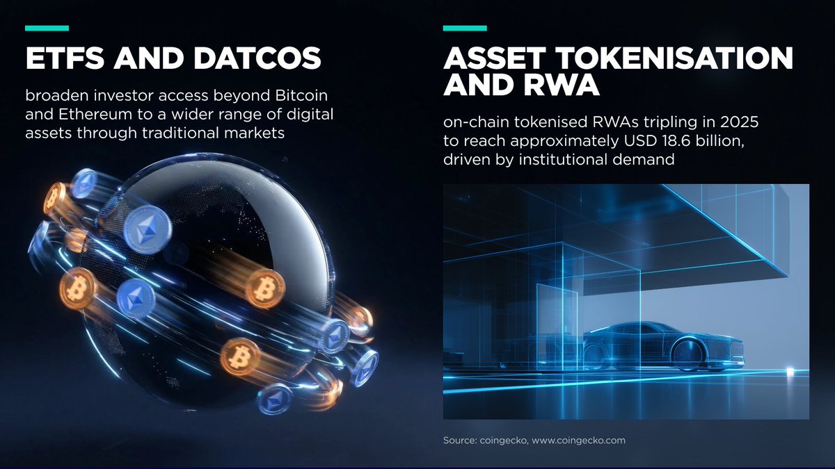 DMCC Crypto Centre tweet media