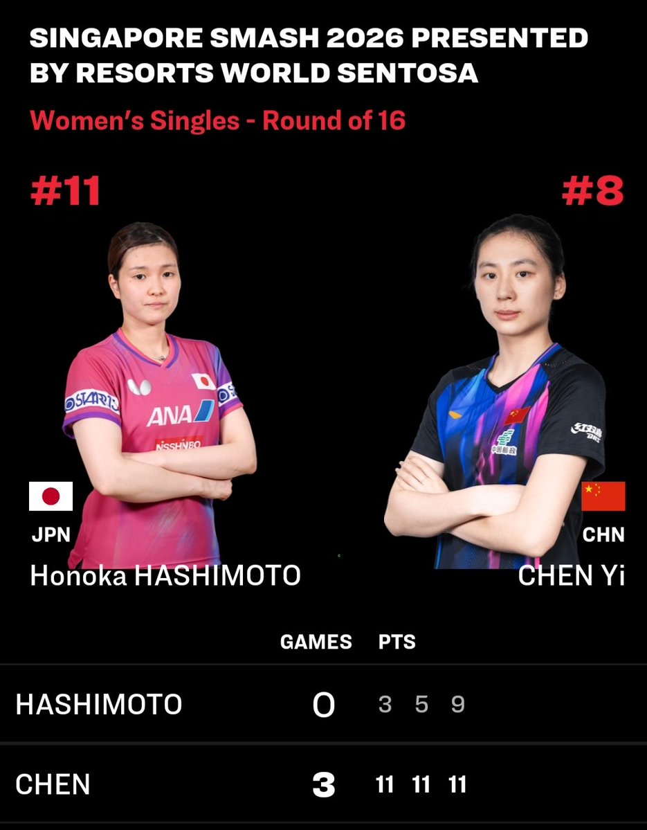 yuzuco🐼 (@Yuzuco48) / Posts / X