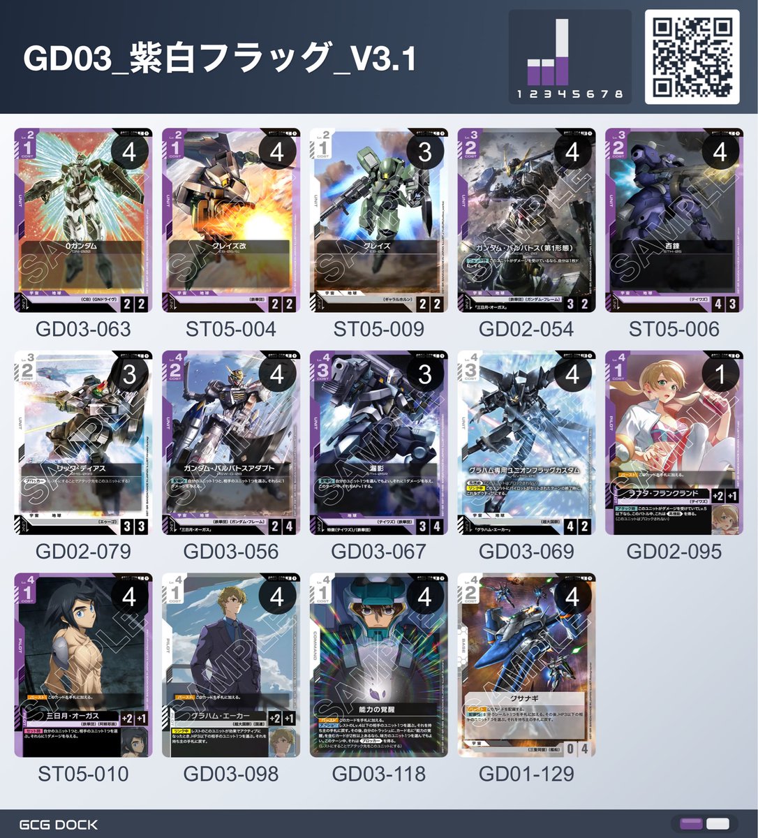 shun_s811's tweet photo. らーさんにアドバイス頂いてデッキ改修！
すごく調子がイイ！
#ガンダムカードゲーム #GCG 
#GD03 #紫白フラッグ https://t.co/B5DE0ItSY8