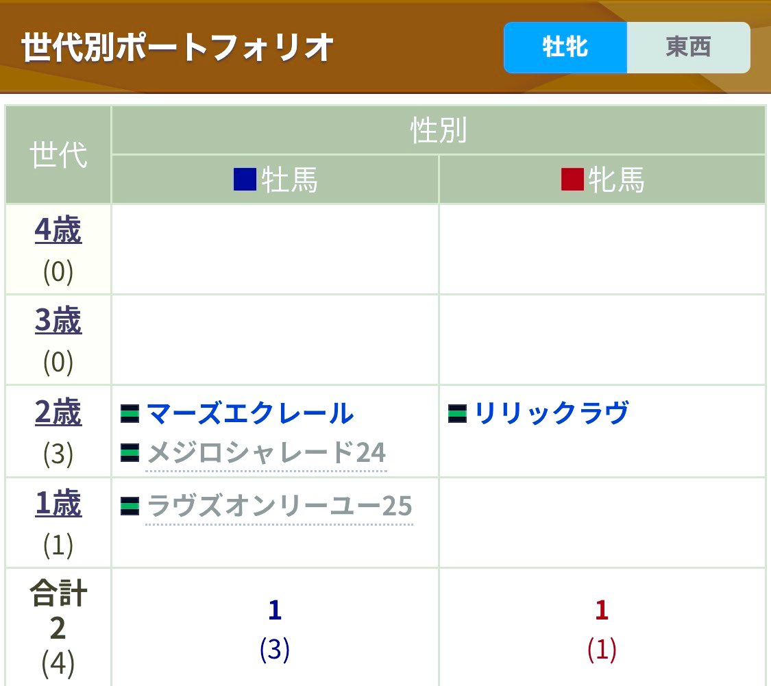 hachiuma tweet media