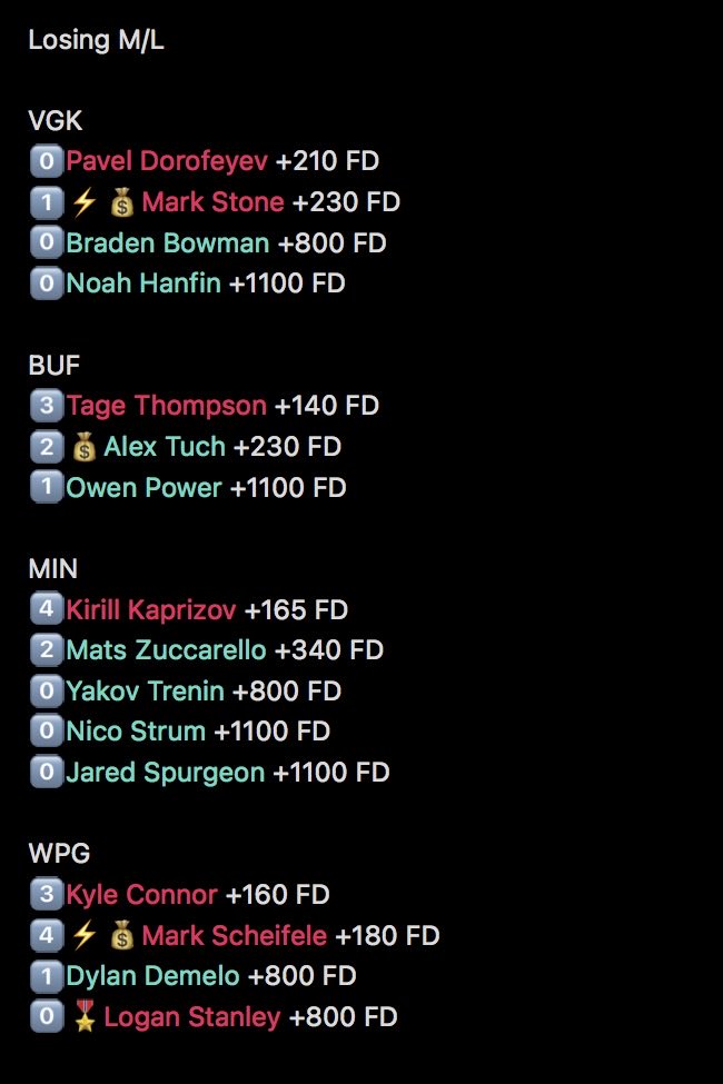 ttvkingdumble's tweet photo. Star Tool NHL Map 2.0 2/27 🏴‍☠️👑🥃
 
23 hits yesterday ! This is a whole new version ! Picked completely differently but i can always go back to what i was doing before lol 

This is just so i can study my pairing for a  lil while 

Heavy into learning FD odds so i had to incorporate all new ways of picking my people without using to much data! 

KEY 🔑 :
🔟 - 1️⃣ =  (Pair by past Past Goals?)
🔴Red = Shot Volume 2+ SOG 
🎖️ = Milestone
⚡️= Day Specific Edge Boost 

Super high risk section in thread  ⬇️⬇️
They arent really high risk just not odds i prefer !

Try and pair by color and emoji and you can make some fatty 2+ sog lays and stuff ! 

None the less Good luck everyone 🍀

🔄📷 RT / Like if you love free info 

————-
Data research :@HOFApp
(Code: LOTTOKING)

+

Odds research:@SimpleOddsApp (Code: LOTTOKING 5$ off first month) 

All the apps you need ⬆️⬆️⬆️

 #NHLpicks #Betting #SportsBetting 
#HockeyAnalytics #NHLAnalytics #xG #NHL #HockeyData #startool #lottoking