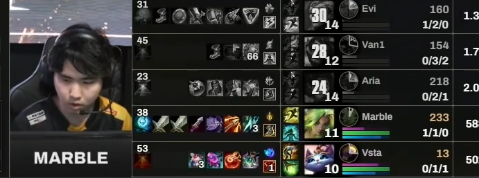 LoLCoachGabi tweet media