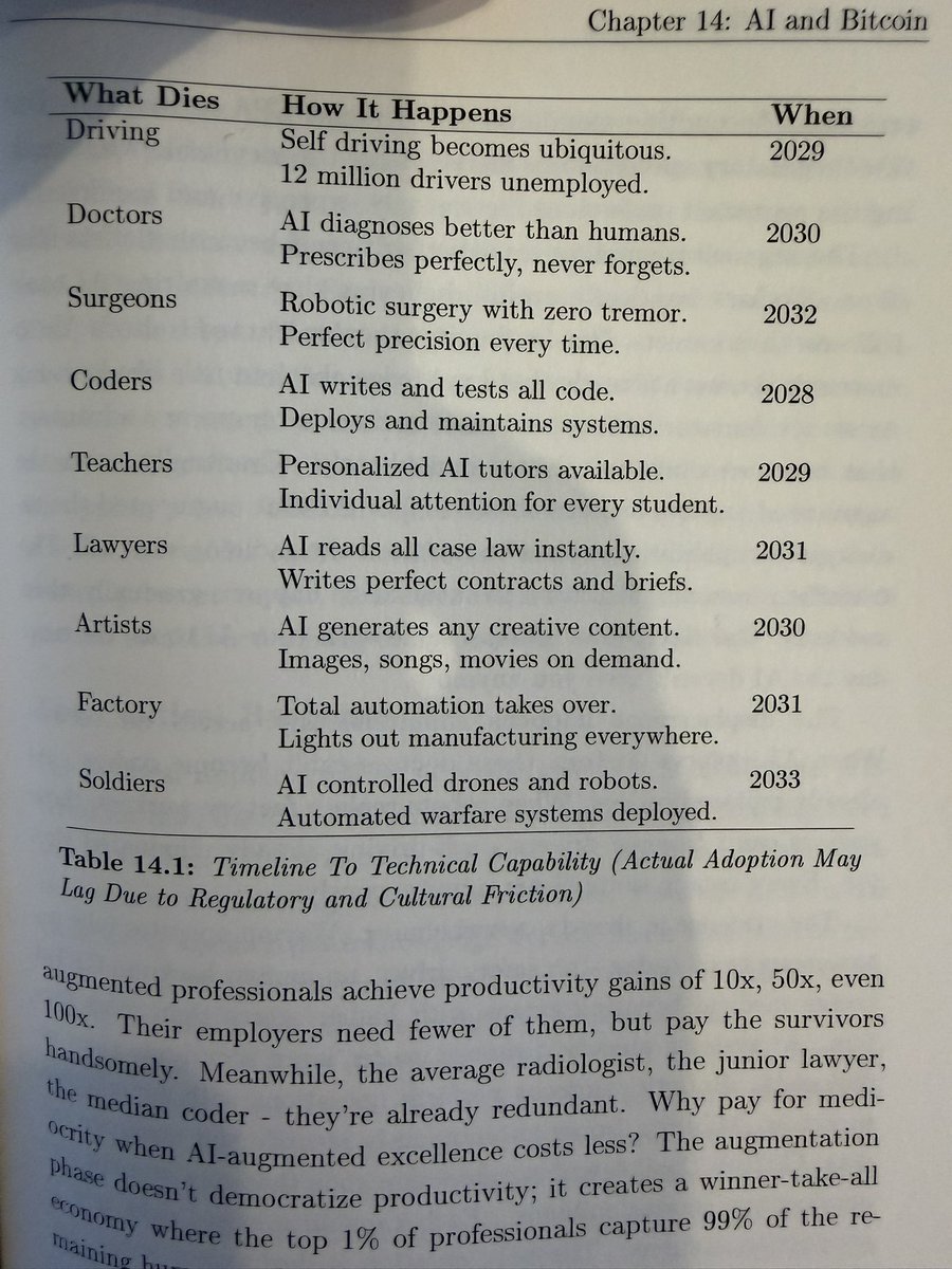 Get ready to lose your job…