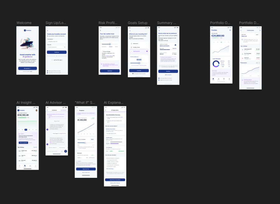 uxbystefan's tweet image. Hey guys Investico will be done on Monday. How many of you would like design source?
#UXDesign #ProductDesign #figmadesign #bank #Finance