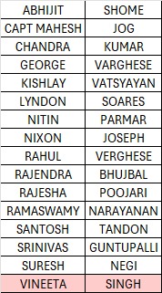 Kishlay Vatsyayan tweet media