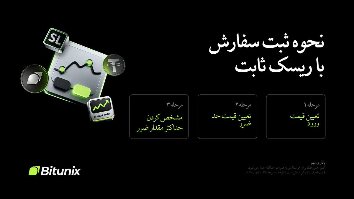 Bitunix Persian tweet media