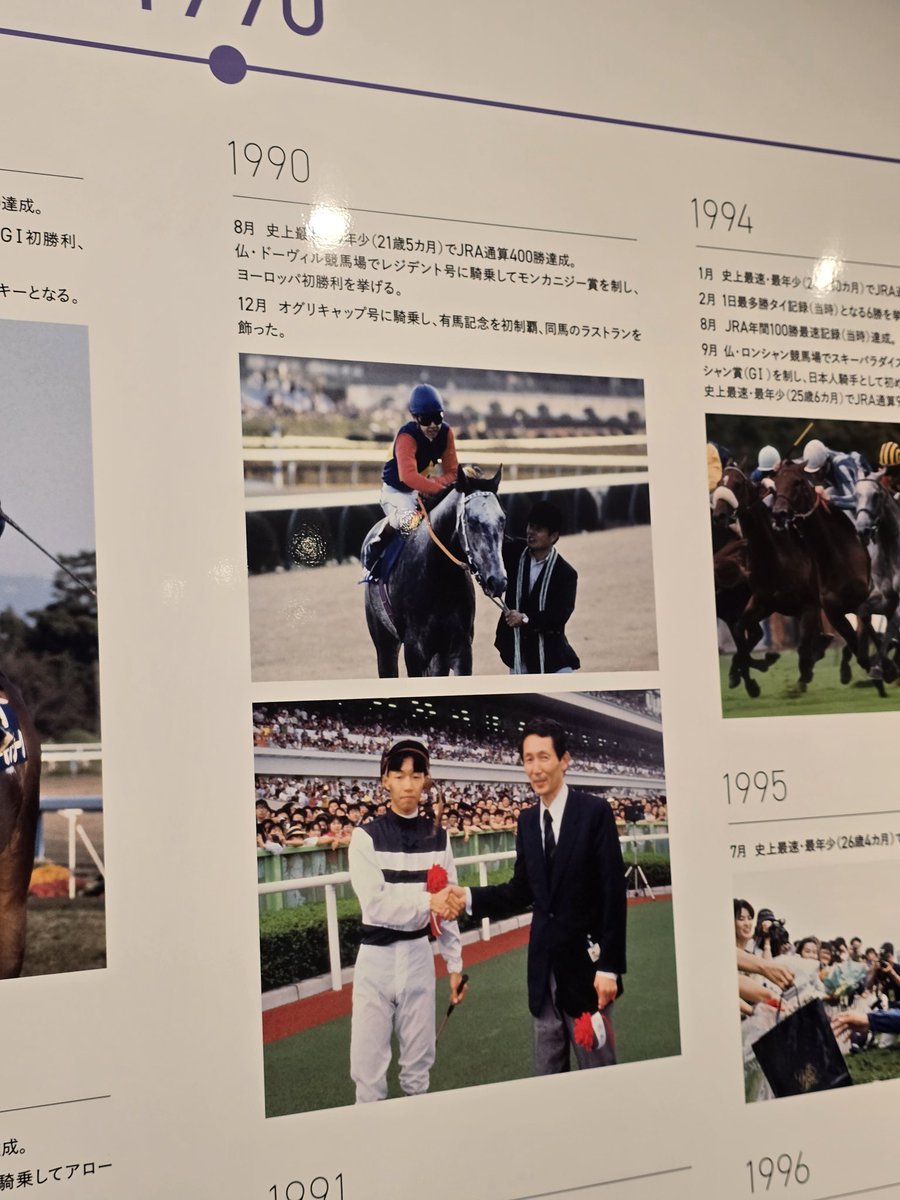 武豊40年展の会場内パネルとお土産。 オグリの豊さんが若すぎる
