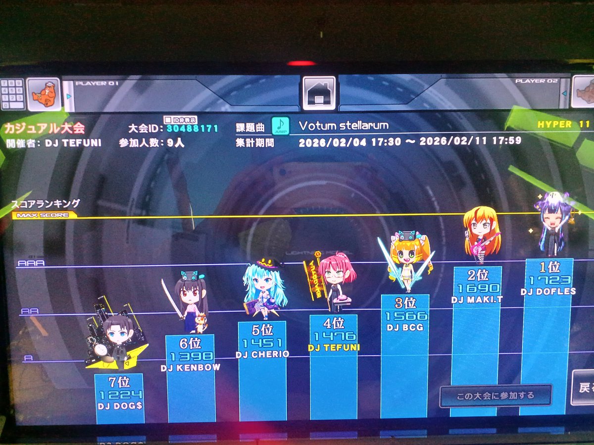 大変遅れましたがご参加ありがとうございました …やっぱり両乱？