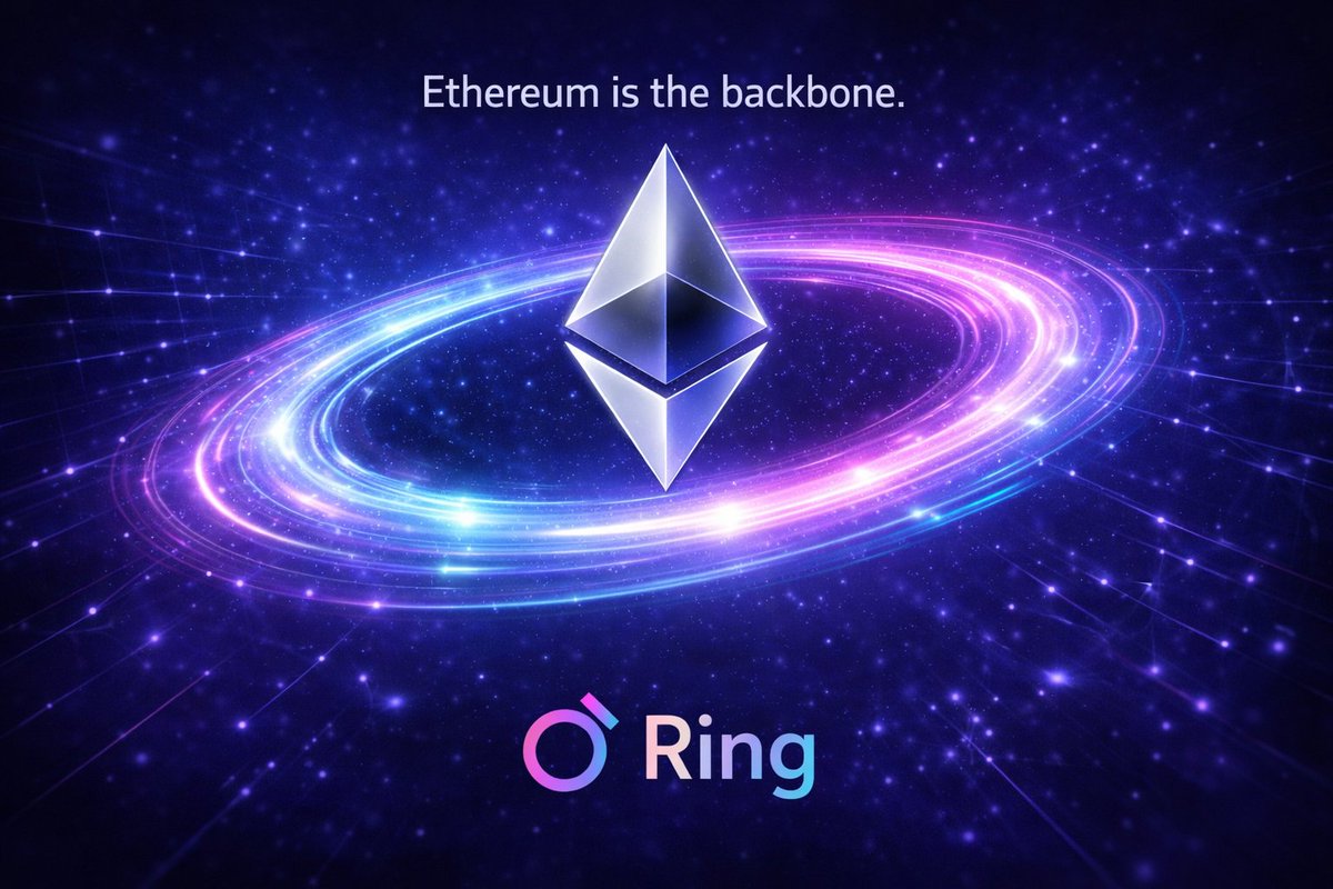 Ring Protocol 💍 tweet media
