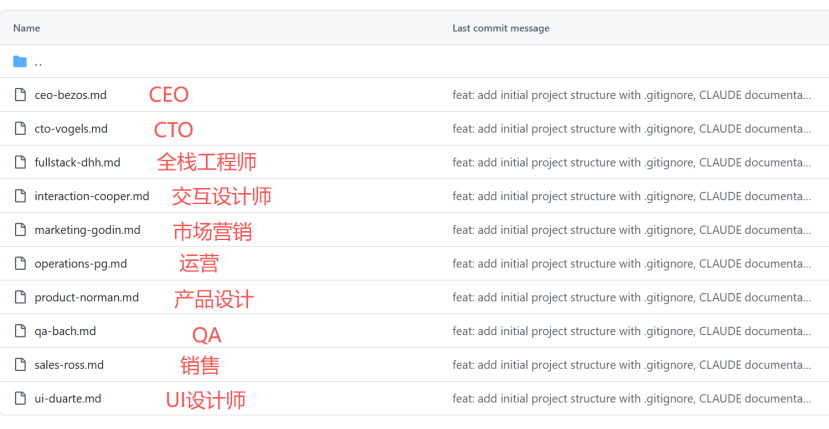 鸟哥 | 蓝鸟会🕊️ tweet media