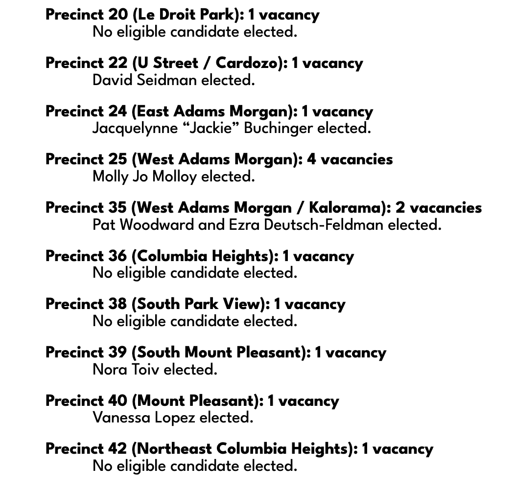 Ward One Democrats tweet media
