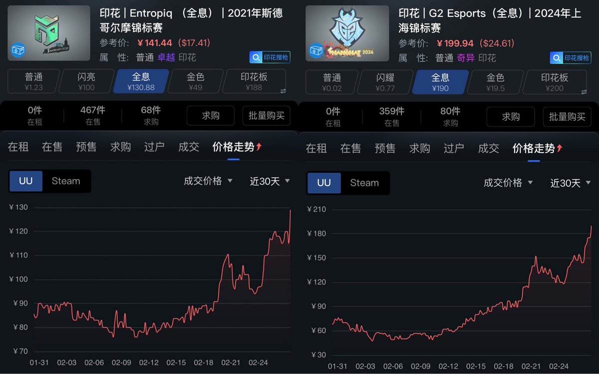 Ra 🇧🇪 BUYING SKINS 24/7 tweet media