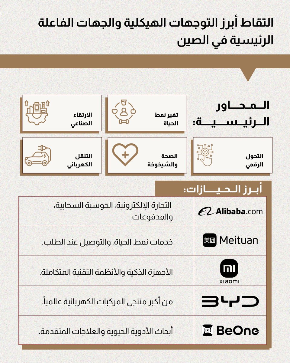 LunateETFs's tweet photo. مع دخول الصين عام الحصان، استثمر قوة زخمها وسرعتها وابتكارها من خلال صندوق شيميرا ستاندرد آند بورز الصين هونغ كونغ شريعة المتداول (CHHK)، المتوافق مع الشريعة والمتاح عبر سوق أبوظبي للأوراق المالية (@ADX_AE).

صفقة واحد تمنحك فرصًا متنوعة في ثاني أكبر اقتصاد عالمي.

اكتشف المزيد عن صندوق شيميرا ستاندرد آند بورز الصين هونغ كونغ شريعة المتداول (CHHK) عبر الرابط:
https://t.co/OLnI1zfaV4