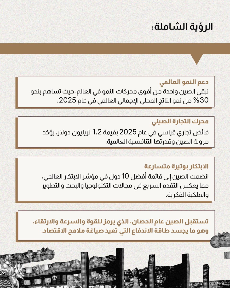 LunateETFs's tweet photo. مع دخول الصين عام الحصان، استثمر قوة زخمها وسرعتها وابتكارها من خلال صندوق شيميرا ستاندرد آند بورز الصين هونغ كونغ شريعة المتداول (CHHK)، المتوافق مع الشريعة والمتاح عبر سوق أبوظبي للأوراق المالية (@ADX_AE).

صفقة واحد تمنحك فرصًا متنوعة في ثاني أكبر اقتصاد عالمي.

اكتشف المزيد عن صندوق شيميرا ستاندرد آند بورز الصين هونغ كونغ شريعة المتداول (CHHK) عبر الرابط:
https://t.co/OLnI1zfaV4