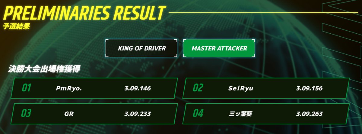 頭文字DAC公式 tweet media