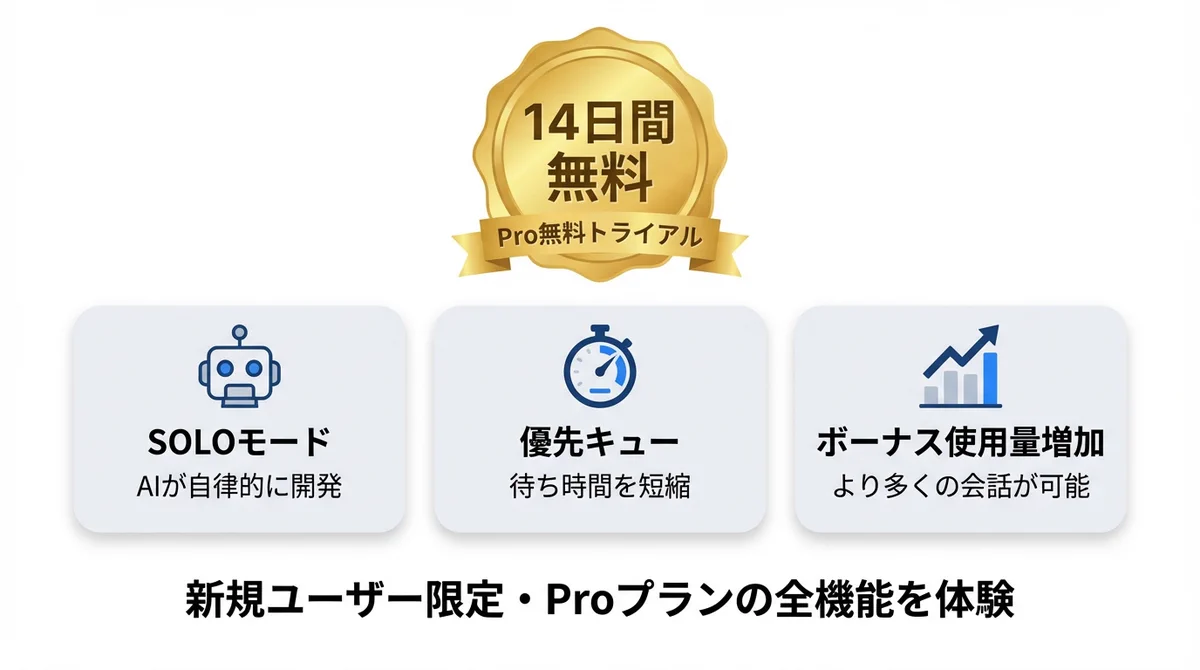 給料日セール！【AI搭載高性能】GTMedia AI15 20mmレイル対応 すぐる | ChatGPTガチ勢 𝕏 on X: 