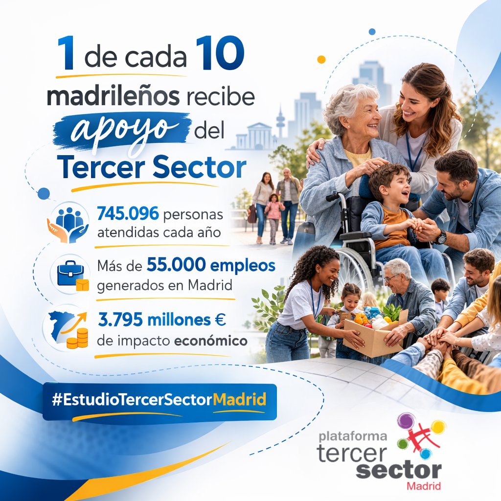 Plataforma Tercer Sector Comunidad de Madrid tweet media