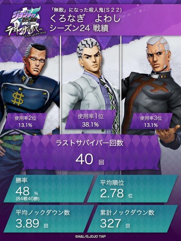 公式大会「LAST SURVIVOR CHAMPIONSHIP 2026」全国決勝出場ペア紹介⑧