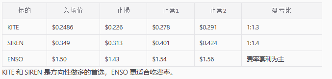 章鱼🐙🦭 tweet media
