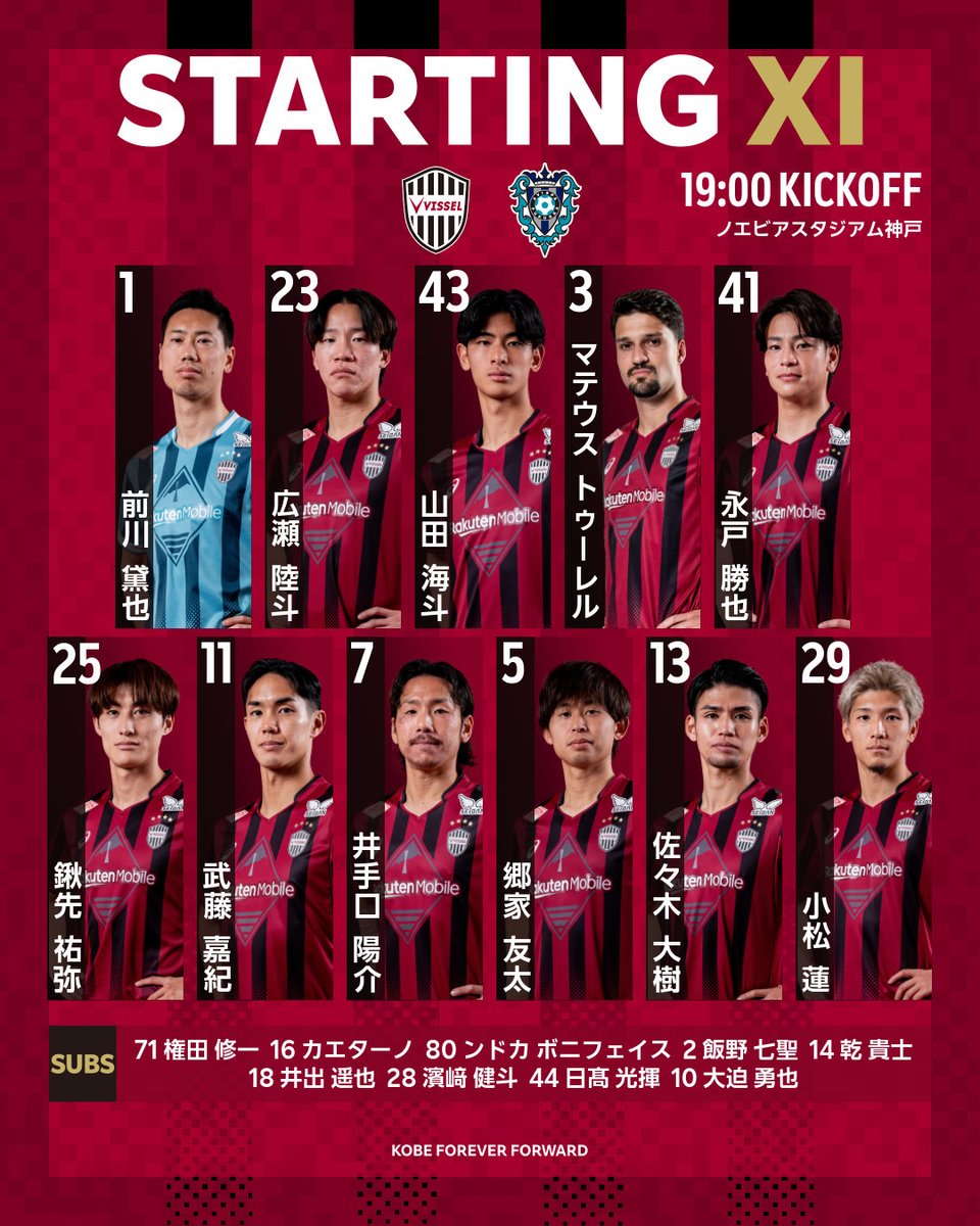 visselkobe_en's tweet photo. Kaito Yamada gets the start next to Matheus Thuler instead of Boniface. Yuta Goke is in but Osako can only make the bench with Ren Komatsu keeping his spot up front. Let's go KOBE!! #VisselKobe https://t.co/imsCBckEKM