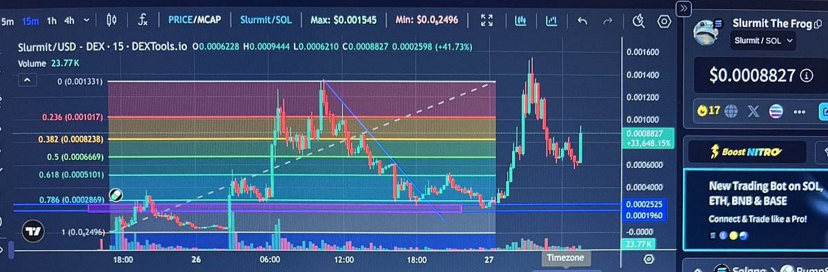 TripleX 🫡 tweet media