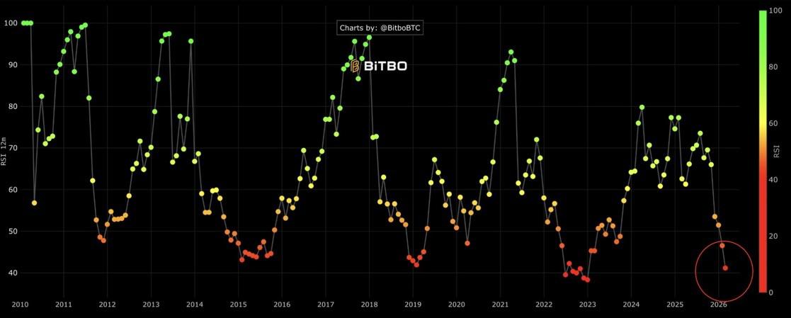Hopium ✟ tweet media