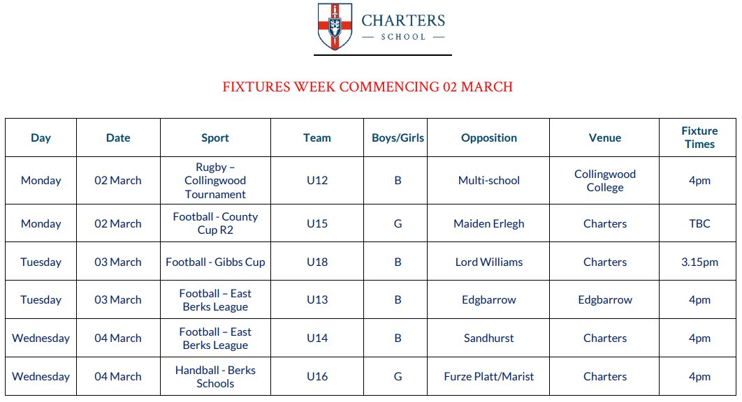 Charters PE tweet media