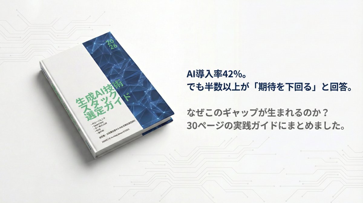 Furious Green合同会社 | AI研修でエンジニア・AI人材育成をサポート tweet media