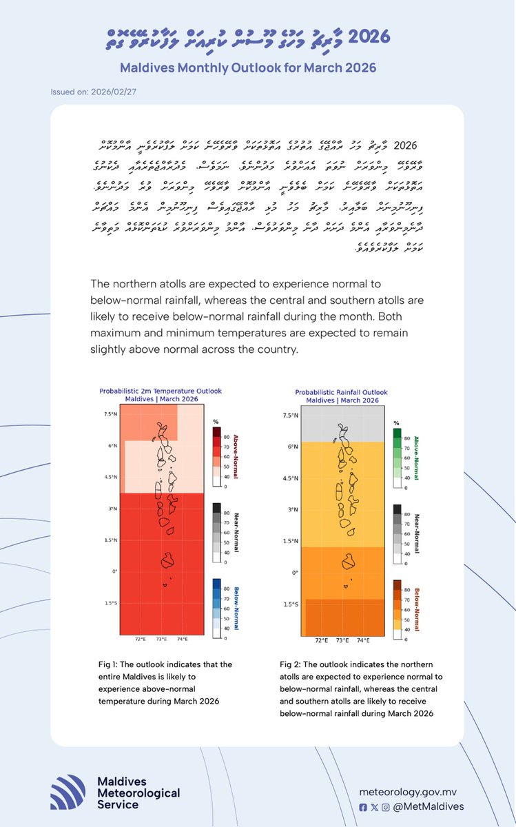 Maldives Meteorology tweet media