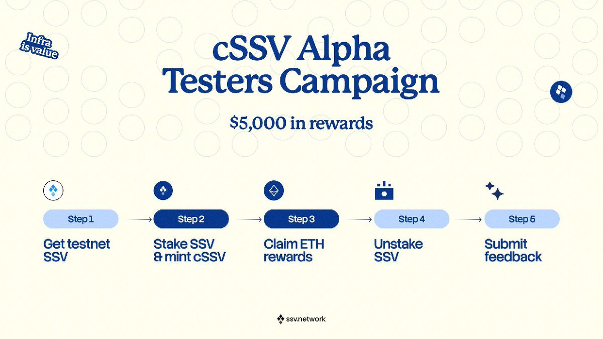 AirdropsGun tweet media