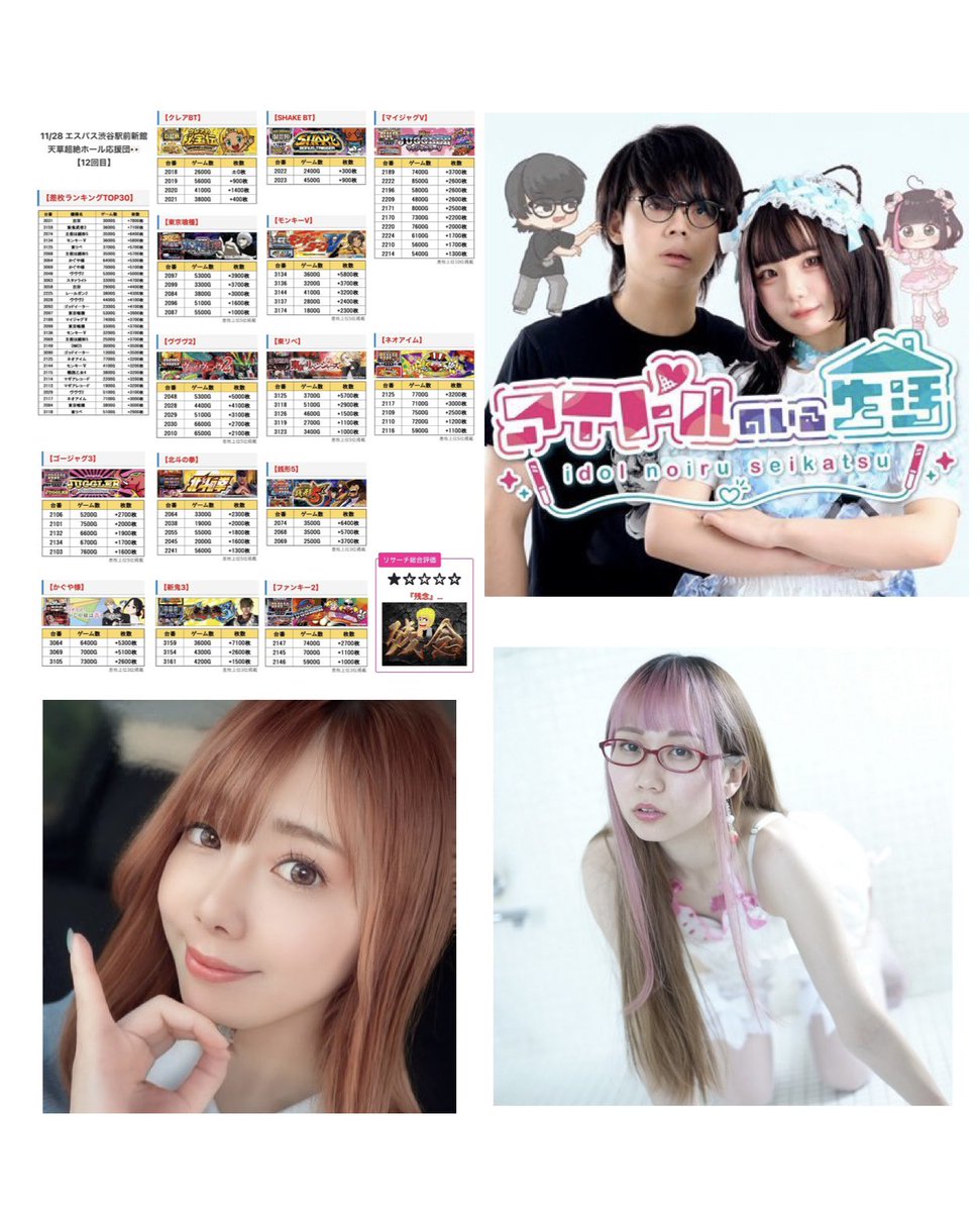 あいるん🦦あにまるず (@airun1220) / Highlights / X