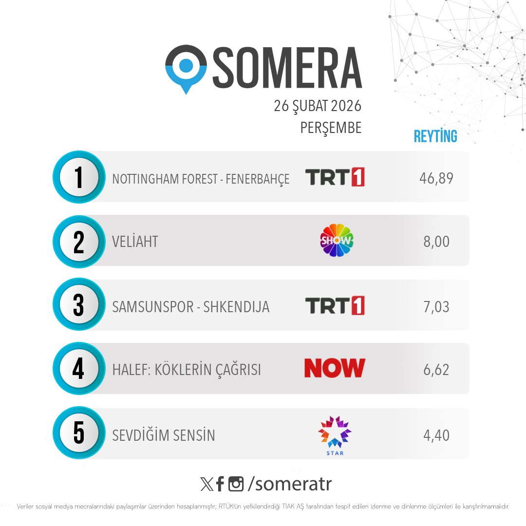Somera tweet media