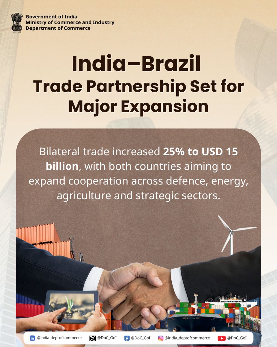 DoC_GoI's tweet photo. India and Brazil are strengthening their economic partnership with bilateral trade growing by 25% in the past year to reach USD 15 billion. Brazil is India’s largest trading partner in the Latin America and Caribbean region, with cooperation expanding across defence, energy, agriculture and agrochemicals. Both countries aim to build a more ambitious trade relationship supported by deeper strategic and economic engagement.

Read more: https://t.co/vhlbzeGfbd

#DoC_GoI #IndiaBrazil #TradePartnership #GlobalTrade
@RajeshAgrawal94 @PIB_India
