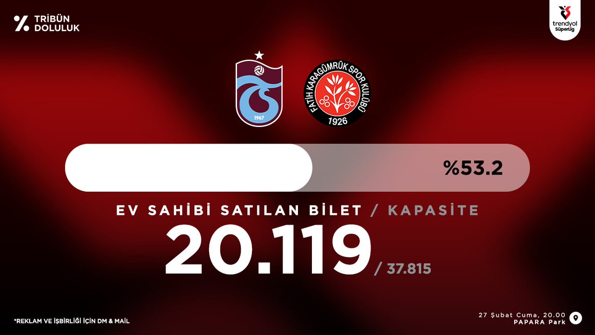 Tribün Doluluk tweet media