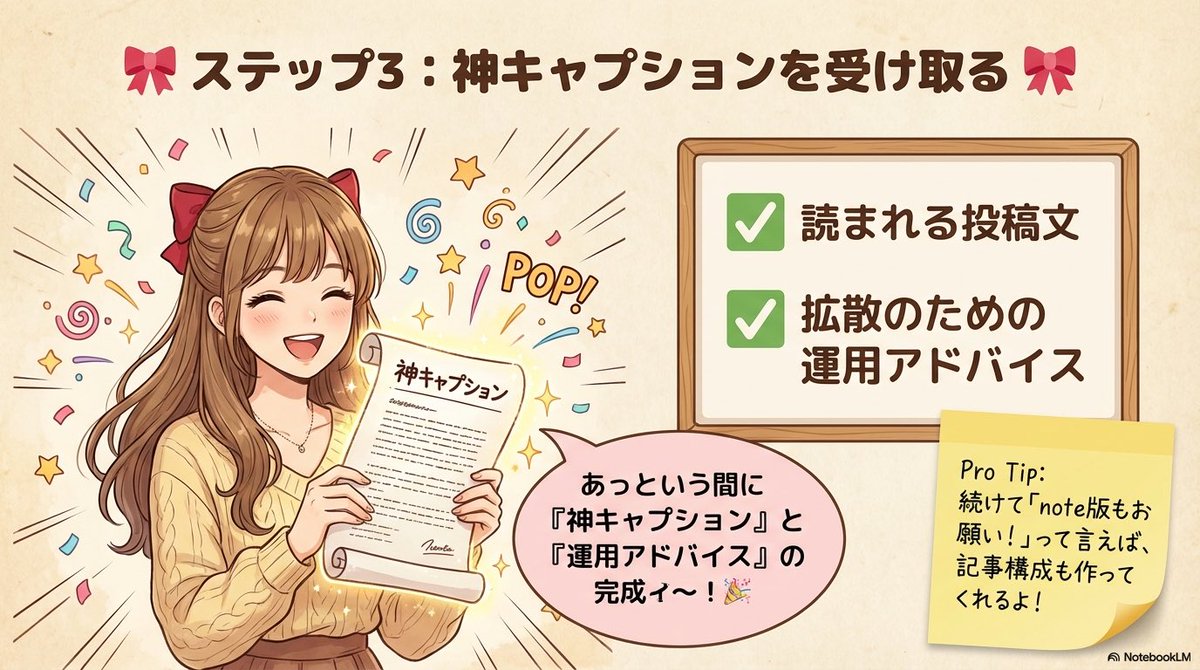 のんた🎀GPTs Gemの先生 tweet media