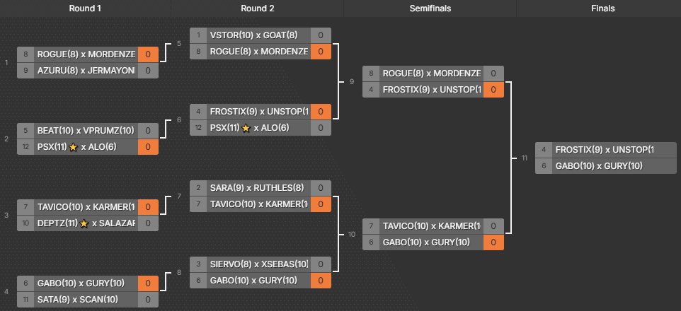 OPAC 𝗴𝘂𝗿𝘆 🥤 tweet media