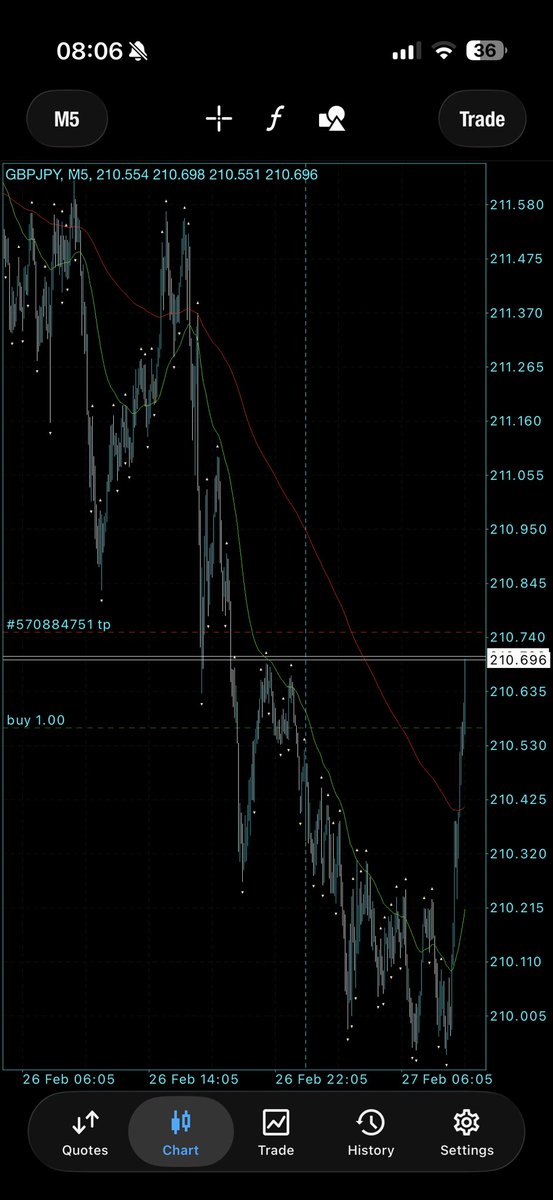 henry van mark tweet media