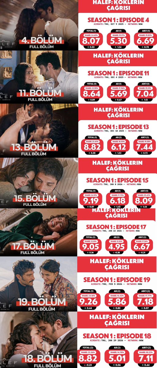 xxxgamzedtxxx's tweet photo. Sermelci asalaklara cevabim sizin faviniz asla isigi olmayan birisi ve boyle baskalarinin jsjgi olamdan gram ilerleyemez https://t.co/6IQwockpA3