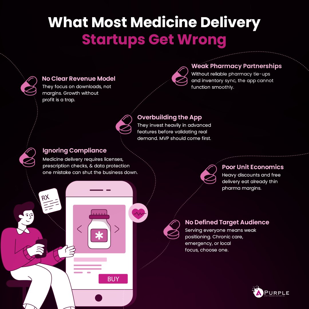 apurpleofficial's tweet image. What does it really take to build a scalable medicine delivery app in 2026?

This guide gives you the exact development blueprint that can help you with a scalable medicine delivery app. Read this now:
apurple.co/medicine-deliv…
.
.
#healthcaretechnology #mobileappdevelopment