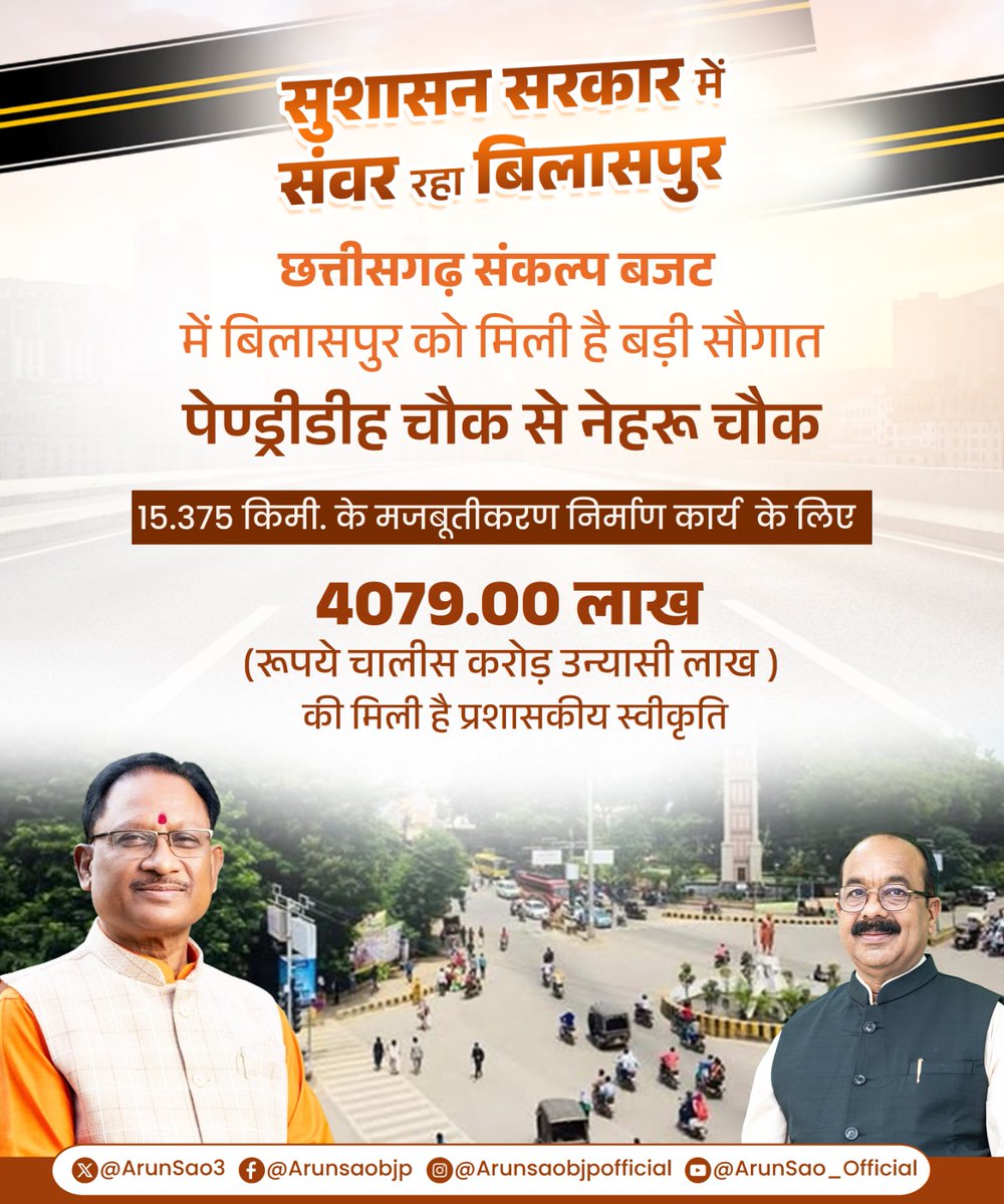 छत्तीसगढ़ संकल्प बजट में बिलासपुर को मिली बड़ी सौगात l

पेंड्रीडीह चौक से नेहरू चौक 15.375 किमी. के मजबूतीकरण निर्माण कार्य के लिए 4079.00 लाख ( चालीस करोड़ उन्यासी लाख रु) की मिली है प्रशासकीय स्वीकृति l

विष्णु के सुशासन में #छत्तीसगढ़_SANKALP_बजट बड़े बदलाव की गारंटी है l
