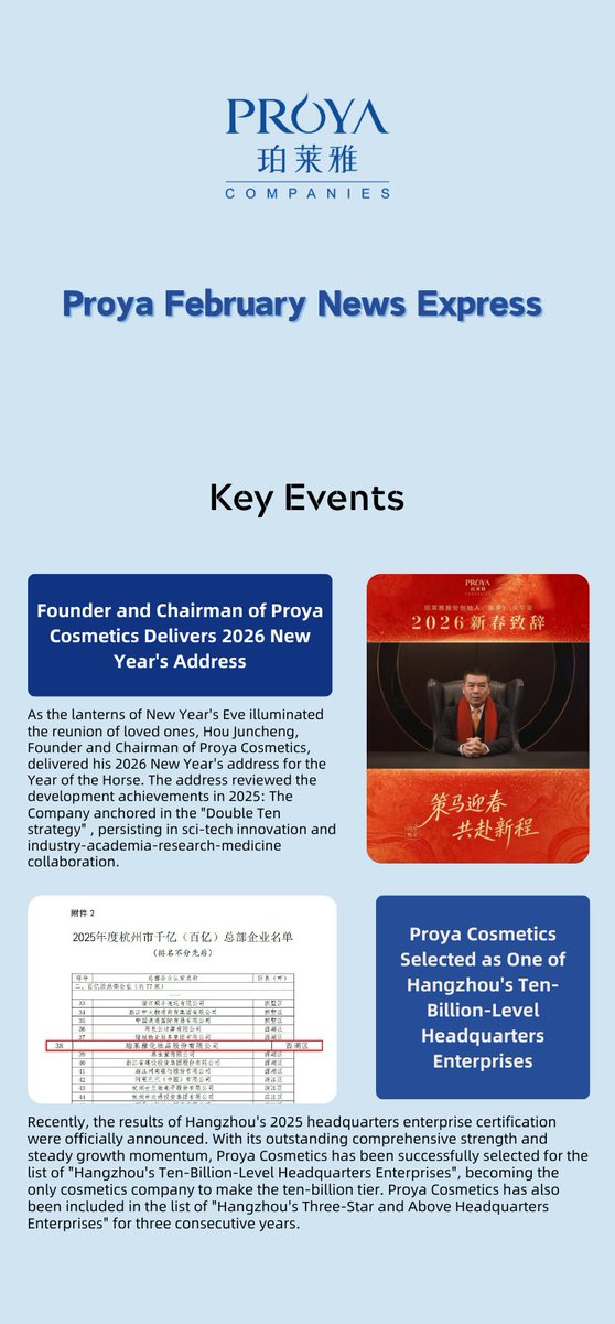 ProyaIR2025's tweet photo. PROYA'S FEBERUARY NEWS EXPRESS! Click for more information:https://t.co/GLNLR7fYOB https://t.co/g3Ykoji6zs