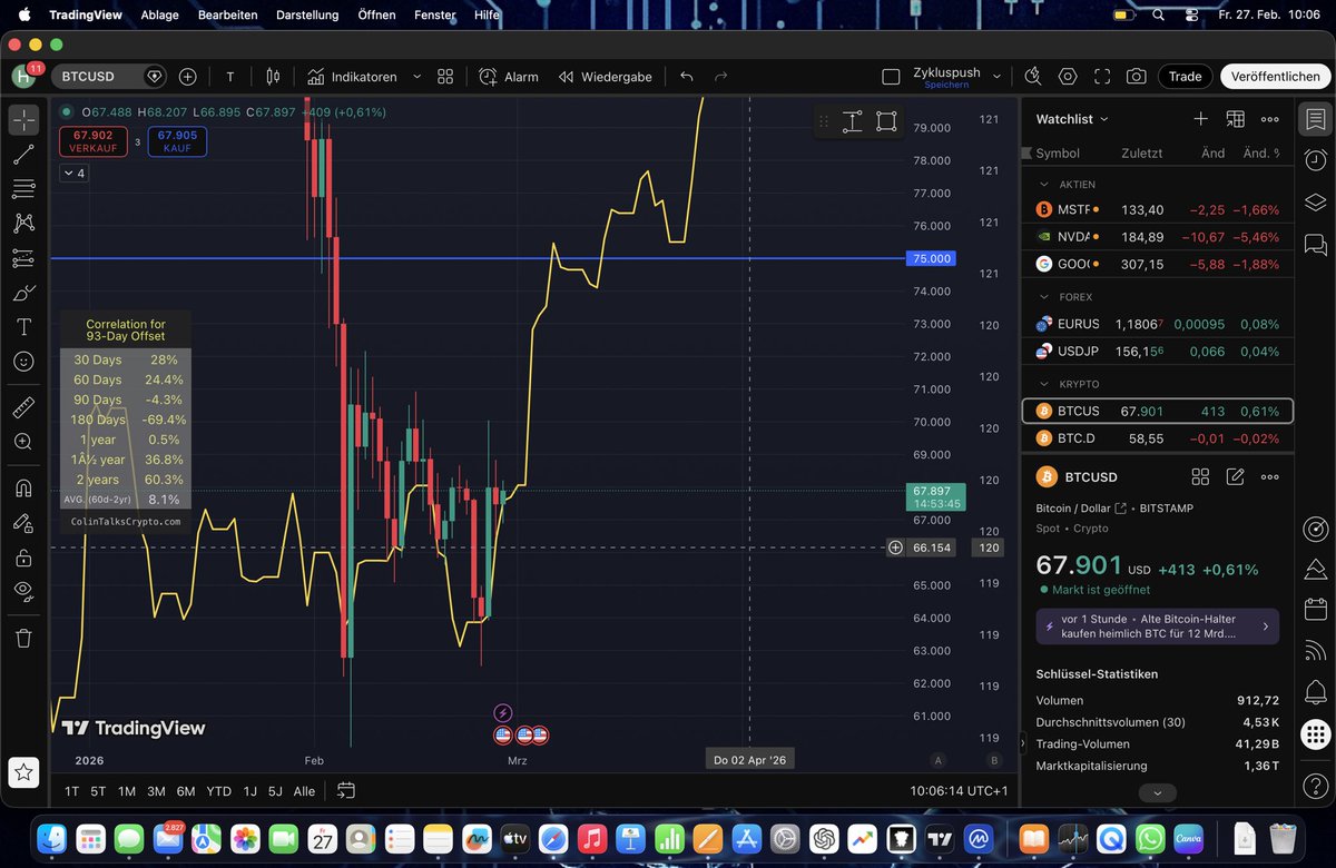 KryptoFynn tweet media