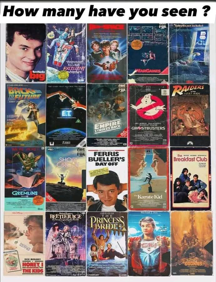 All The Right Movies tweet media