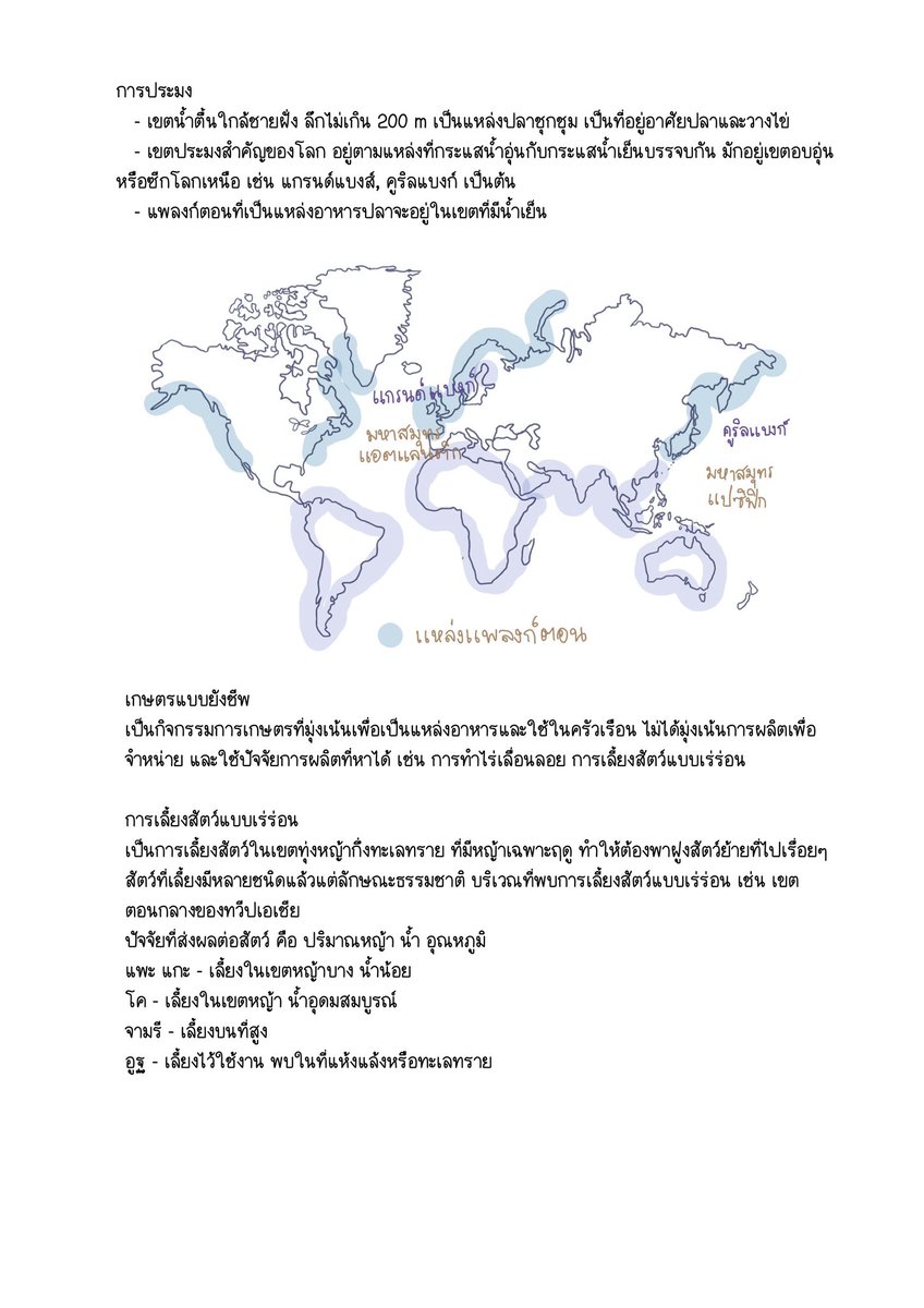 ชีทสรุปปลาวาฬ TCAS🐳 tweet media