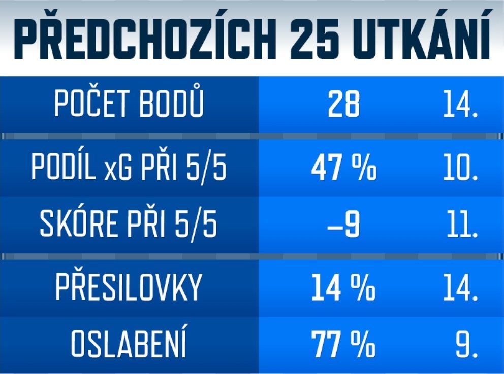 Jiří Vítek tweet media