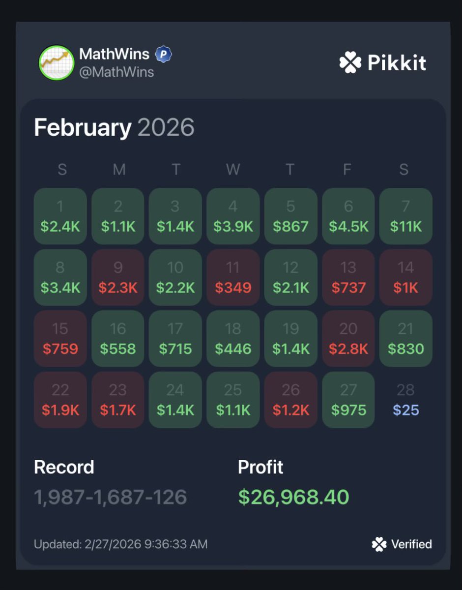 Math Wins | Profitable Sports Betting tweet media